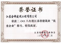 2008年度江苏省优秀企业